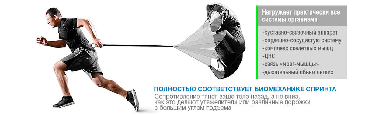 парашют для бега купить